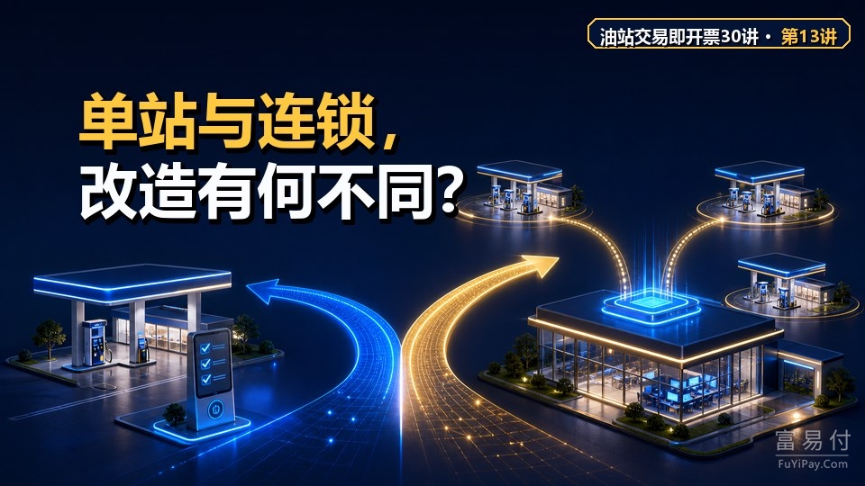 单站与连锁油站,交易即开票改造重点有什么不同?